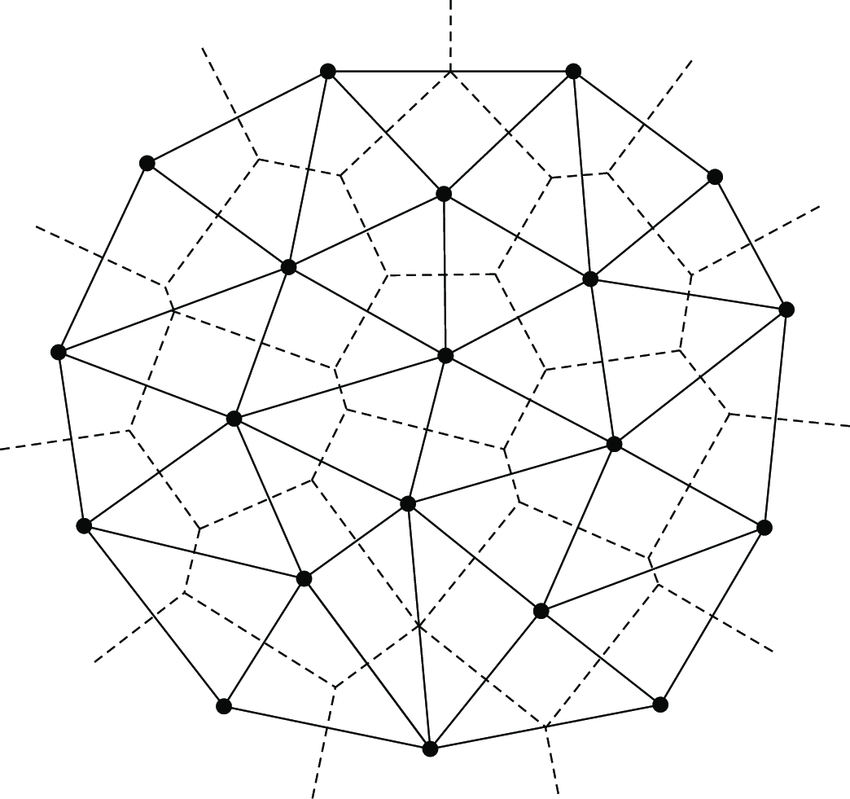 Delaunay-triangulation-solid-lines-and-Voronoi-diagram-dashed-lines-for-20-points.png