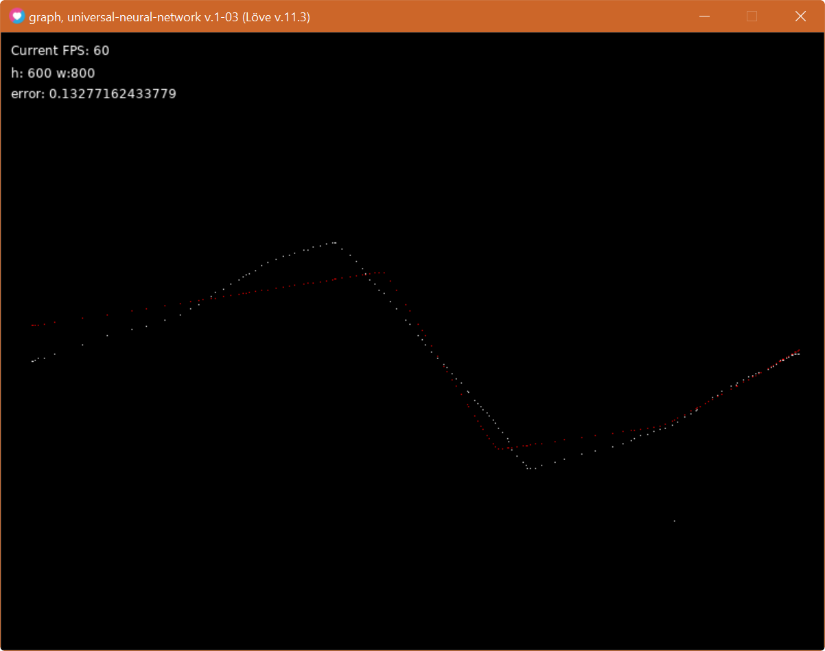 2020-12-26T14_35_18-graph, universal-neural-network v.1-03 (Löve v.11.3).png
