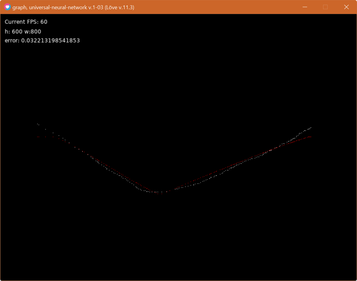 2020-12-30T15_00_03-graph, universal-neural-network v.1-03 (Löve v.11.3).png