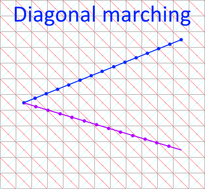 diagonal-marching-01.png