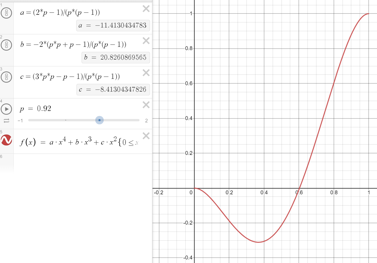 2021-07-23T09_29_55-Desmos _ Grafik-Rechner.png