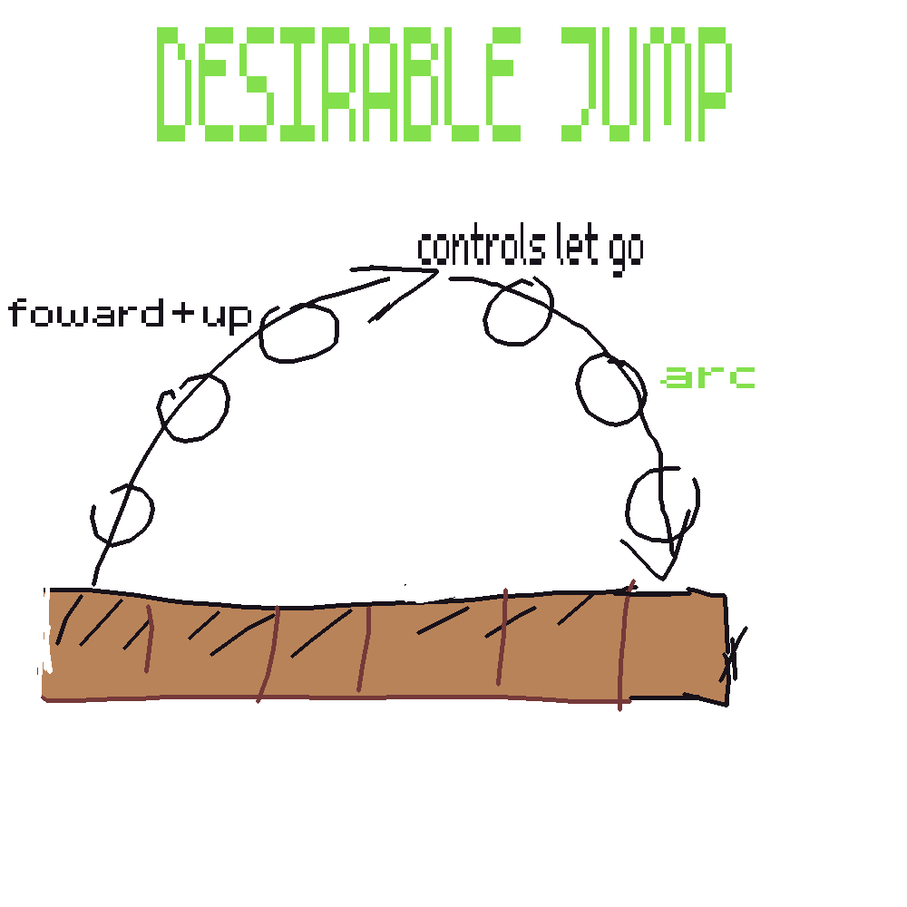 _goodjump.png