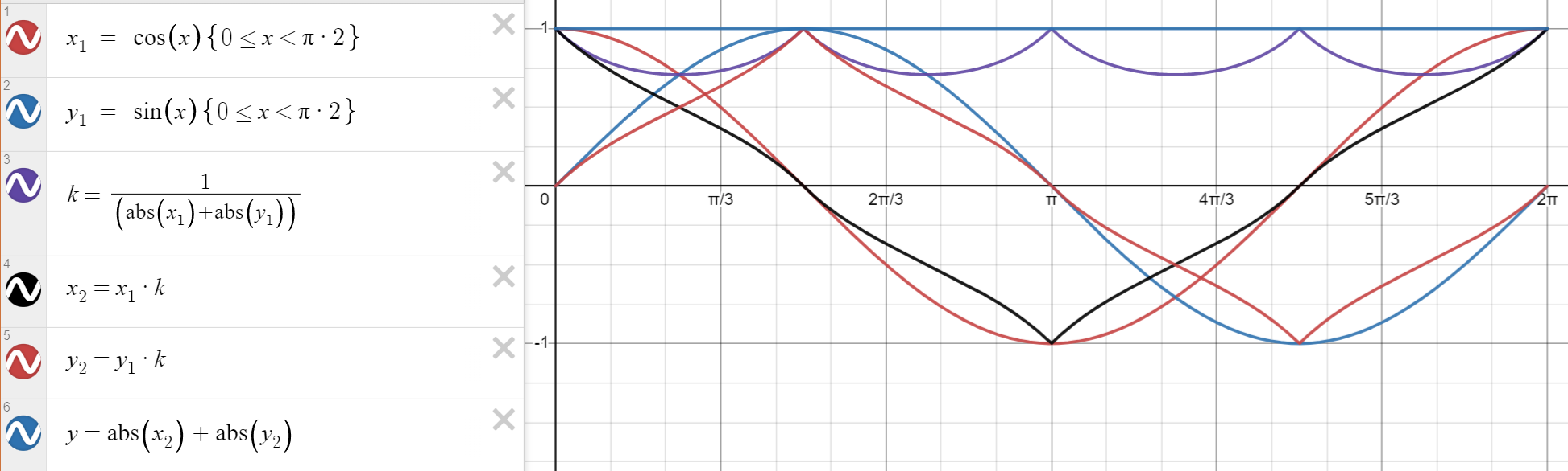 2023-03-31T14_43_43-Desmos _ Grafik-Rechner.png