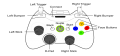 360 controller.png